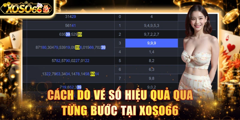 Cách dò vé số hiệu quả qua từng bước tại Xoso66