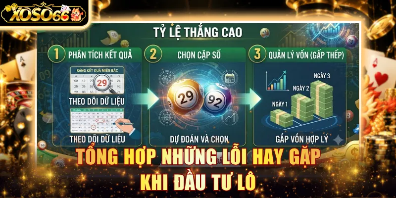 Tổng hợp những lỗi hay gặp khi đầu tư lô